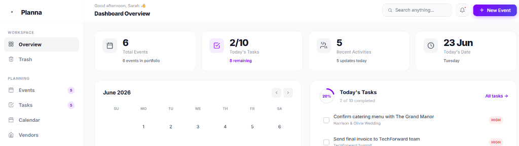 Planna Dashboard Preview